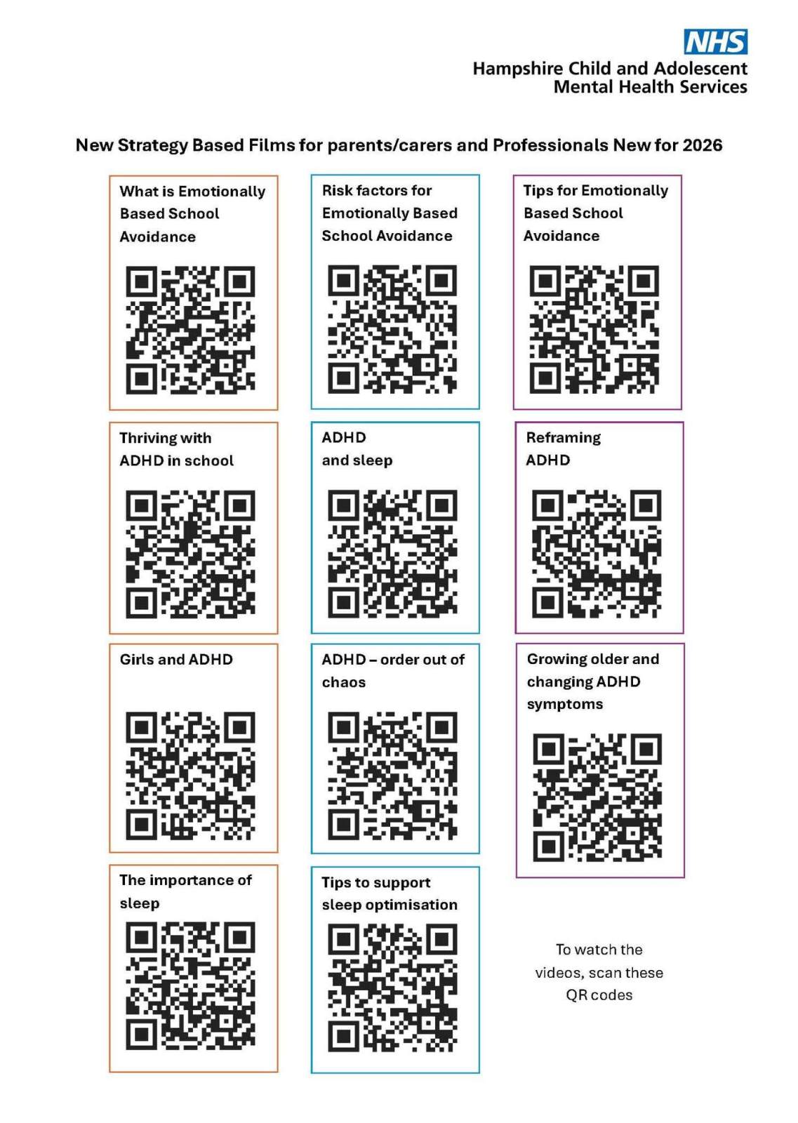 QR Codes QR Codes
